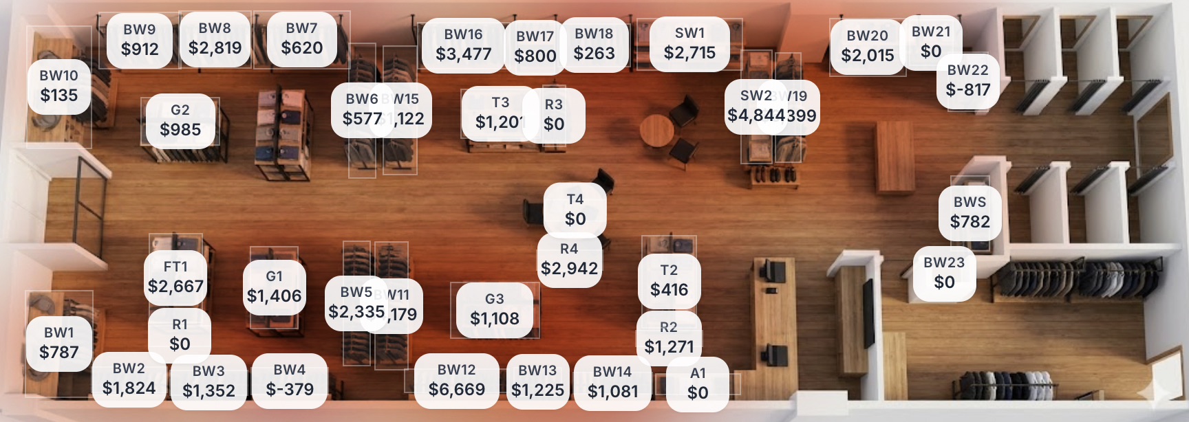 Campora AI floorplan workspace showing store sections with performance overlays